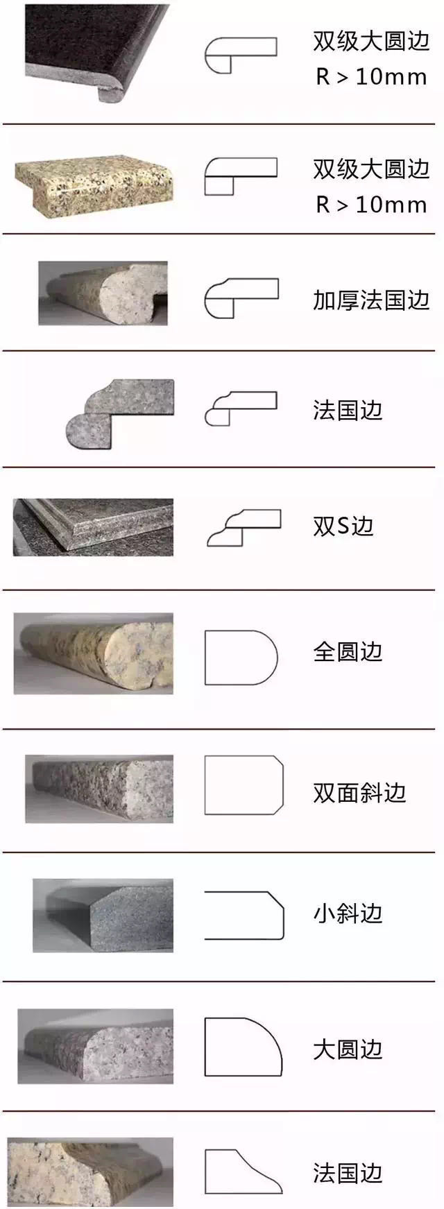 甘肃兰州大理石、花岗岩、人造石、路道牙、路沿石、石球 、桥栏杆生产批发厂家