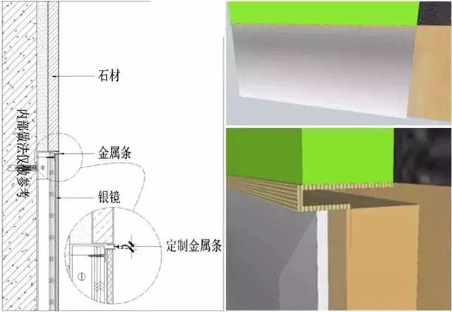 甘肃宏泰石材收口参数要求