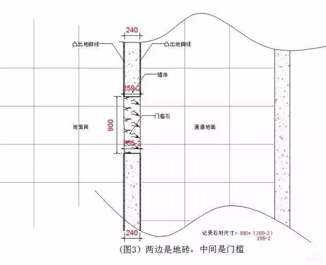 兰州大理石、花岗岩