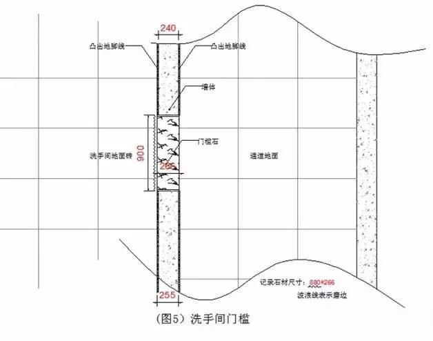 兰州大理石、花岗岩