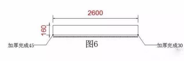 兰州大理石、花岗岩