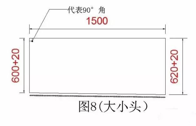 兰州大理石、花岗岩