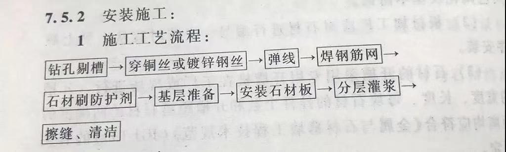 兰州花岗岩 大理石 石英石石材厂家