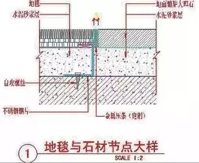 甘肃兰州大理石、花岗岩、人造石、路道牙、路沿石、石球 、桥栏杆生产批发厂家