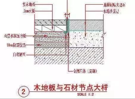 甘肃兰州大理石、花岗岩、人造石、路道牙、路沿石、石球 、桥栏杆生产批发厂家